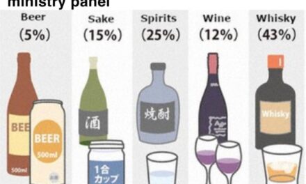 Ограничение потребления алкоголя в Японии: новые правила