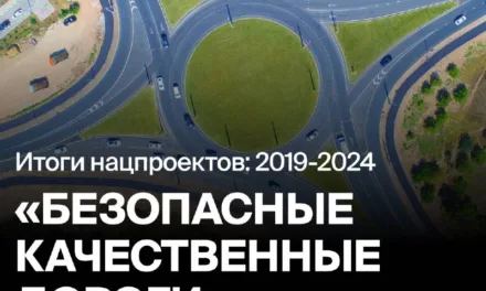 5 лет национальных проектов: итоги работы в Севастополе