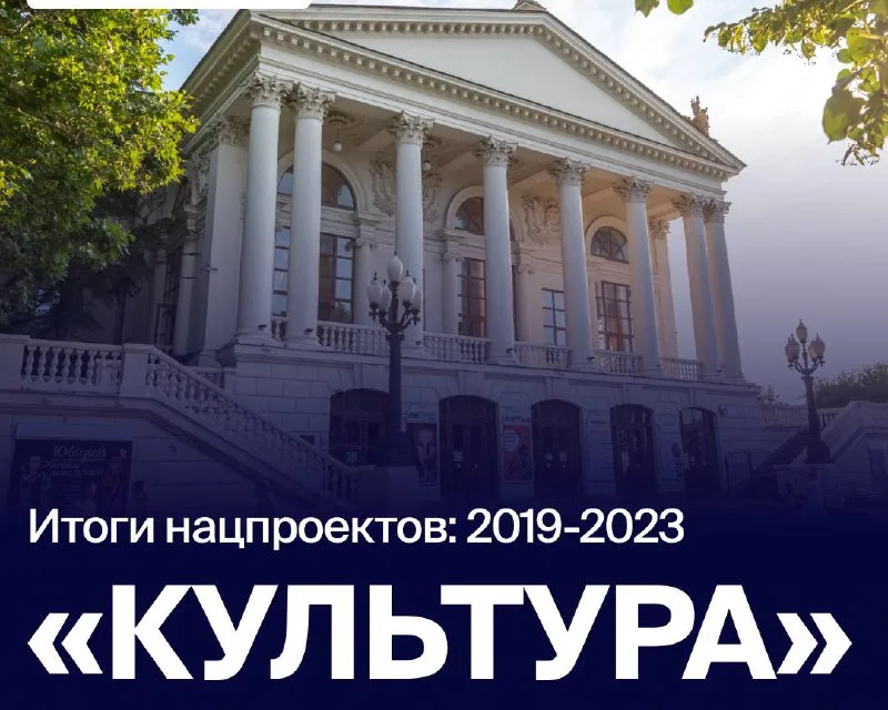 Реализация нацпроекта «Культура» в Севастополе: итоги через 5 лет