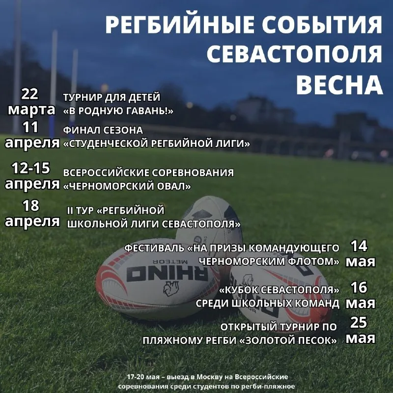 Регбийные события в Севастополе: весна 2022