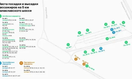 Новая схема организации движения на 5-м километре Балаклавского шоссе в Севастополе