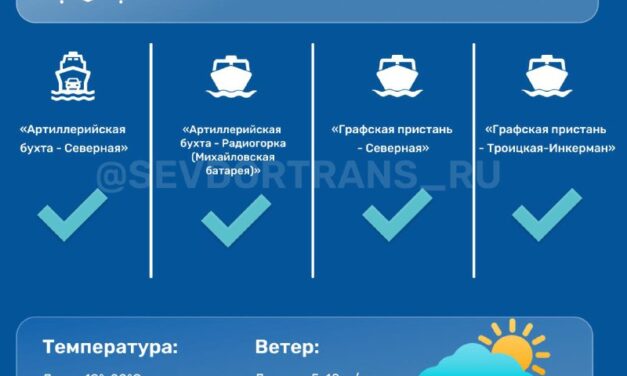 Изменения в работе морского пассажирского транспорта Севастополя на 12-14 часов