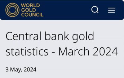 Россия вошла в число крупнейших покупателей золота в марте — WGC