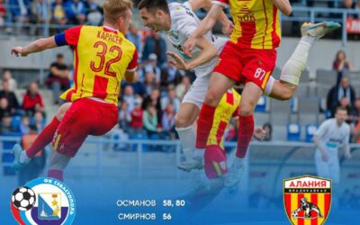 «Севастополь» разгромил «Аланию-2» со счетом 4:0 в матче Второй лиги России