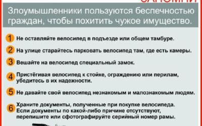 Полиция Севастополя предупреждает о мерах по защите от краж в отпуске