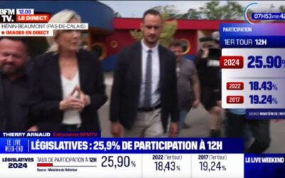 Рекордная явка на парламентских выборах во Франции: исторический день