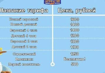 Многодетная семья возмущена отсутствием скидок в аквапарке Зурбаган