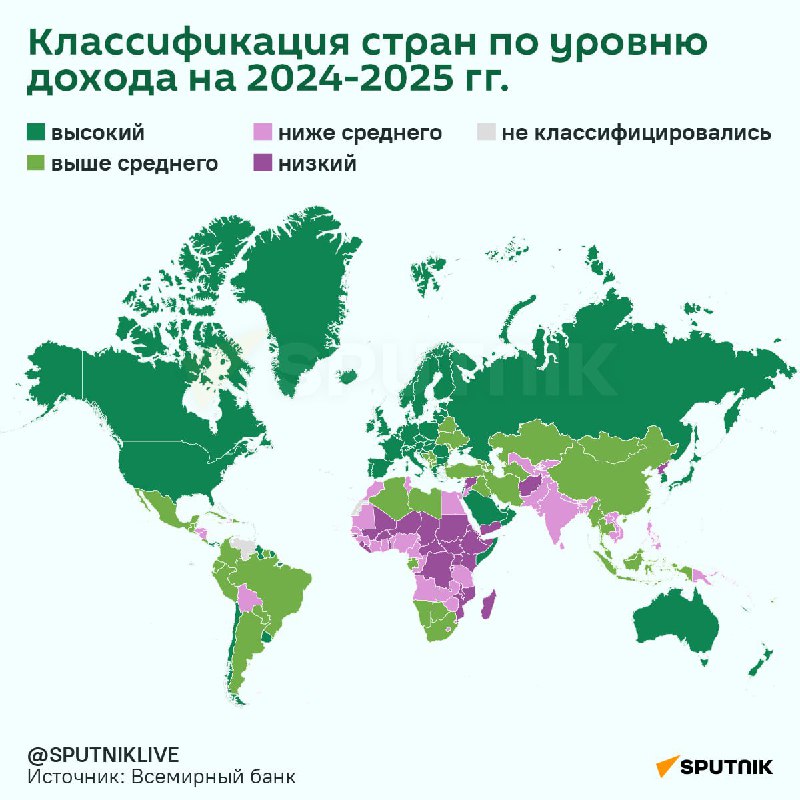 Россия обошла Германию и Японию по уровню развития экономики, вернувшись в ‘элитный клуб’