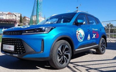ФК «Севастополь» разыграет автомобиль среди преданных болельщиков