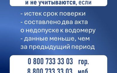 Почему не получается внести показания водомера: основные причины и решения