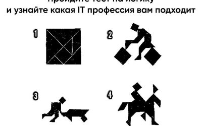 Бесплатное 6-месячное обучение IT-профессиям открыто для всех граждан РФ