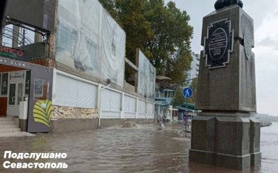 Штормовое предупреждение в Крыму: дожди, грозы и сильный ветер ожидаются в выходные