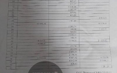 Жители возмущены размещением списков должников на подъездах домов