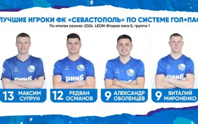 Футболисты «Севастополя» отличились голами и ассистами в Первенстве России
