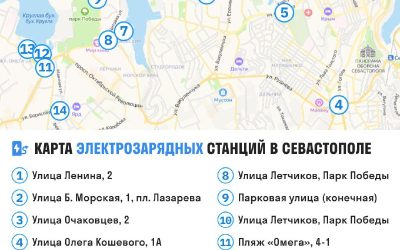 В Севастополе установили 5 новых зарядных станций для электромобилей, всего 31 станция в городе