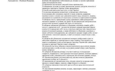 Зеленский ввел санкции против губернатора Севастополя Михаила Развожаева