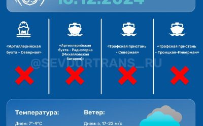 Морской пассажирский транспорт Севастополя не будет работать 16 декабря из-за непогоды