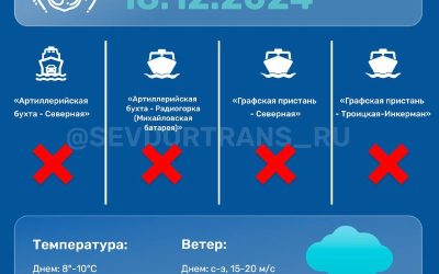 Морской пассажирский транспорт Севастополя: прогноз на 18.12 и компенсационные меры
