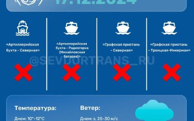 Морской пассажирский транспорт Севастополя: технический рейс и компенсационные маршруты