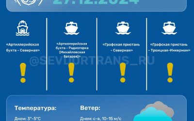 Технические рейсы морского транспорта в Севастополе 27.12