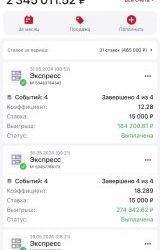 Команда айтишников создала ИИ, который обыгрывает букмекеров с помощью «вилок»