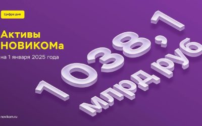 Активы НОВИКОМа превысили 1 трлн рублей, прибыль составила 30,6 млрд