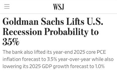 Вероятность рецессии в США выросла до 35% — Goldman Sachs