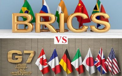 Доля БРИКС в мировой экономике достигла рекордных 36,8% в 2024 году