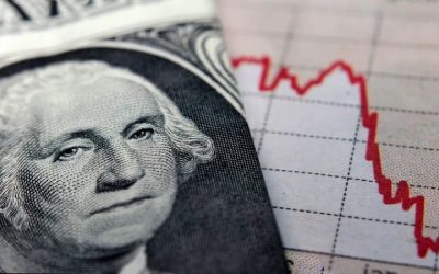 Доля доллара в резервах центробанков упала до исторического минимума в 57,8%