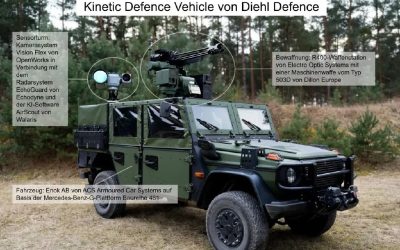 Германия наращивает военную помощь Украине: новый пакет поставок вооружения
