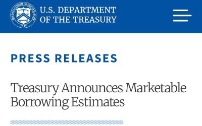 Минфин США увеличивает объём заимствований в 4,2 раза до 514 млрд долларов