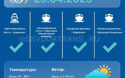 Морской транспорт Севастополя: изменения в расписании на 23 апреля