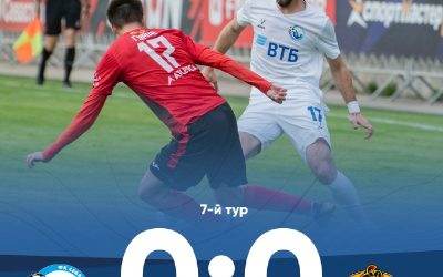 «Севастополь» и «Ангушт» сыграли вничью 0:0 в матче Первенства ПФЛ
