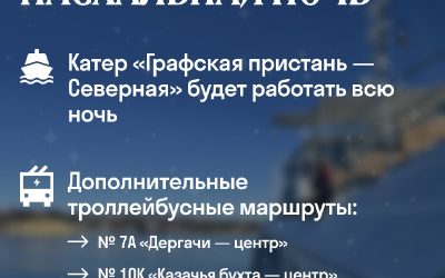 Севастополь обеспечит удобный транспорт в Пасхальную ночь: катера и дополнительные маршруты