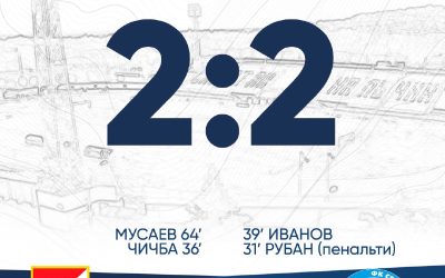 «Севастополь» сыграл вничью с «Спартаком» в Нальчике: 2:2
