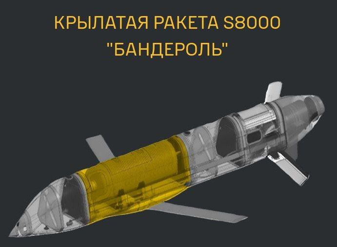 «Бандероль» — новая дешевая крылатая ракета для ВКС России