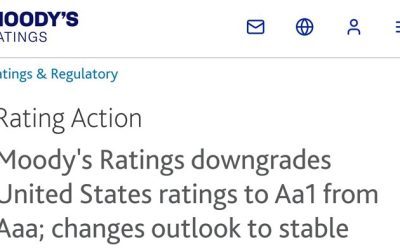 Moody’s понизило кредитный рейтинг США до АА1 из-за роста госдолга