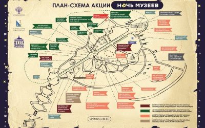 «Ночь музеев» в Севастополе: интерактивные площадки, концерты и спектакли