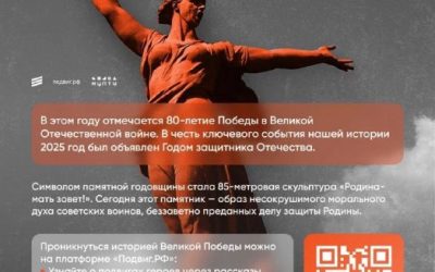 Патриотическая выставка Проекта «Подвиг.РФ» открылась в Севастополе