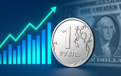Рубль — лидер укрепления среди мировых валют, показав рост 38,8% к доллару