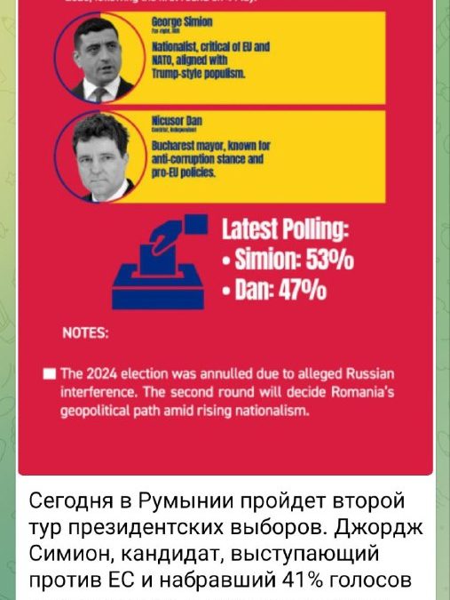 Румыния на распутье: глобалисты или суверенные элиты?