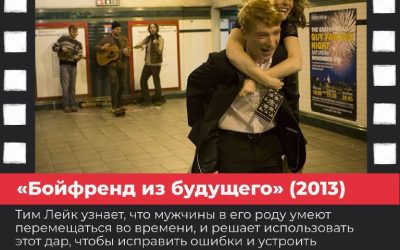 Телепортация во времени: от мечты к реальности на экране