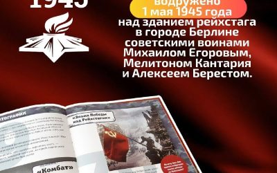 Знамя Победы над Рейхстагом: Символ Великой Отечественной войны