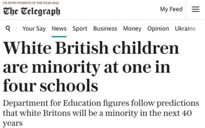 Британцы становятся меньшинством в школах Британии — The Telegraph