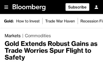 Цена на золото растёт на фоне падения доллара — Bloomberg