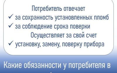 Что нужно знать о приборах учета: сроки поверки, замена и установка за счет потребителей