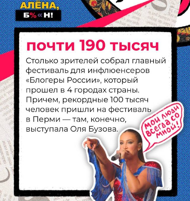 Еженедельный дайджест в цифрах: все главные новости недели