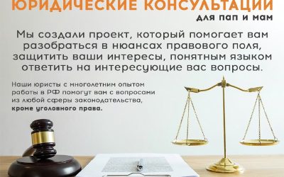 Юридическая консультация по адресу Ленина 18: запись по телефону и оплата взноса