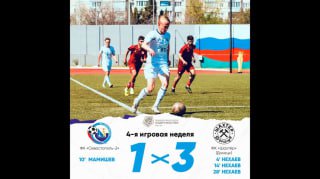 «Севастополь-2» забил 23 гола в первой части сезона Лиги Содружества-2025»