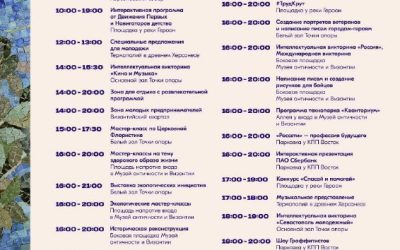 Севастополь готовит масштабный праздник ко Дню молодёжи с интерактивными зонами